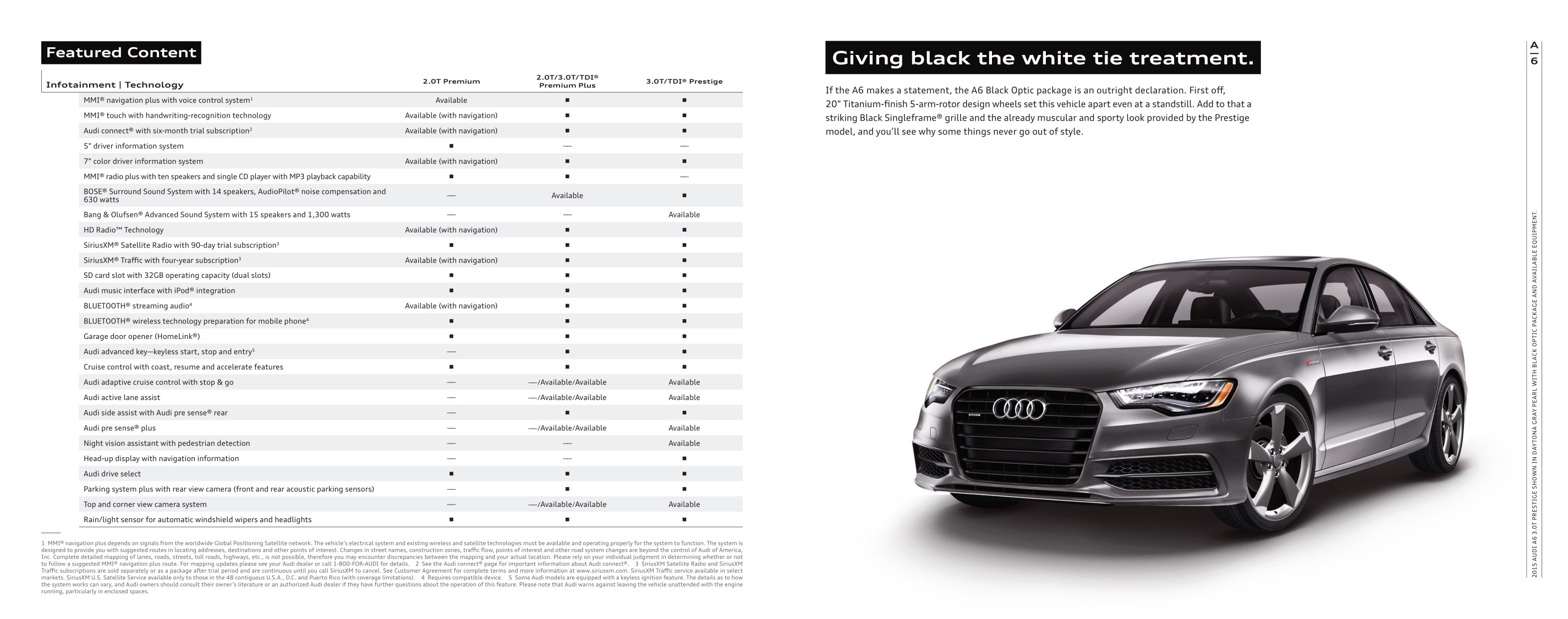 2015 Audi A6 Brochure Page 41